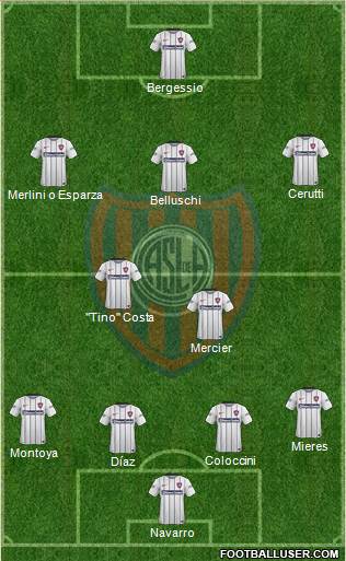 San Lorenzo de Almagro Formation 2016