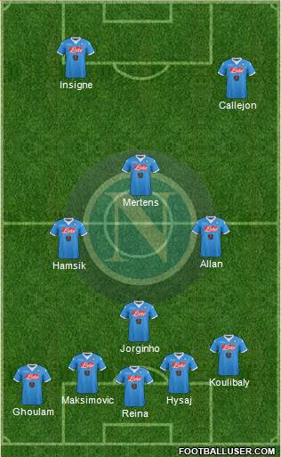 Napoli Formation 2016