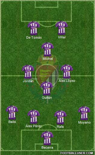 R. Valladolid C.F., S.A.D. Formation 2016