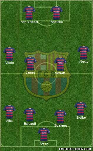 F.C. Barcelona Formation 2016