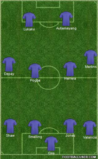 Manchester United Formation 2016