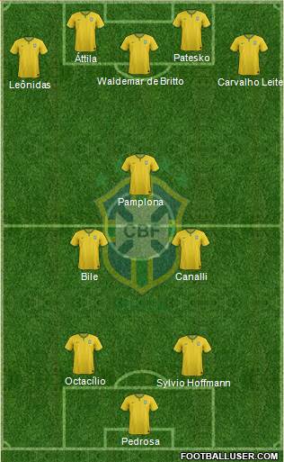 Brazil Formation 2016