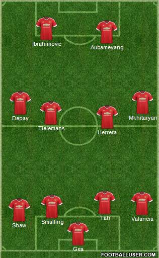Manchester United Formation 2016