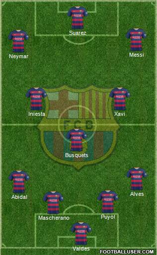 F.C. Barcelona Formation 2016
