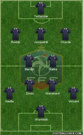 France Formation 2016