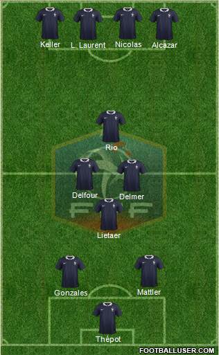 France Formation 2016