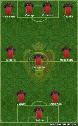 Belgium Formation 2016