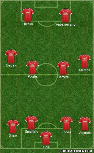 Manchester United Formation 2016