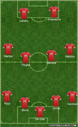 Manchester United Formation 2016