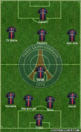 Paris Saint-Germain Formation 2016
