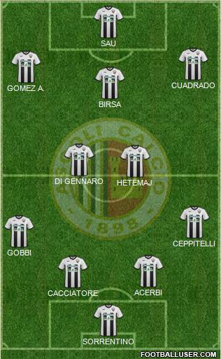 Ascoli Formation 2016