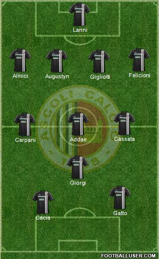 Ascoli Formation 2016