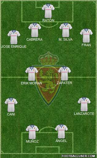 R. Zaragoza S.A.D. Formation 2016