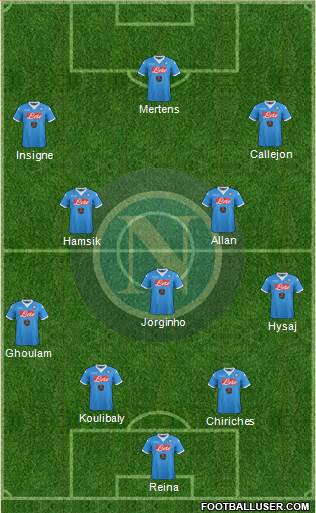 Napoli Formation 2016