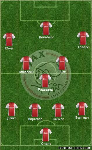 AFC Ajax Formation 2016