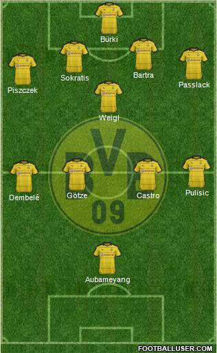 Borussia Dortmund Formation 2016
