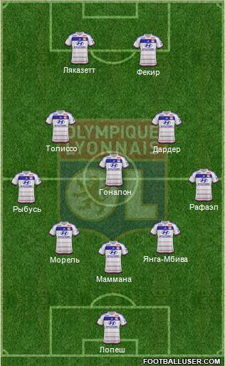 Olympique Lyonnais Formation 2016
