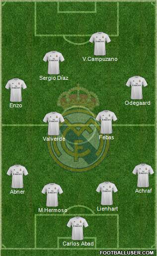 R. Madrid Castilla Formation 2016