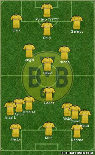 Borussia Dortmund Formation 2016