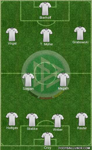 Germany Formation 2016