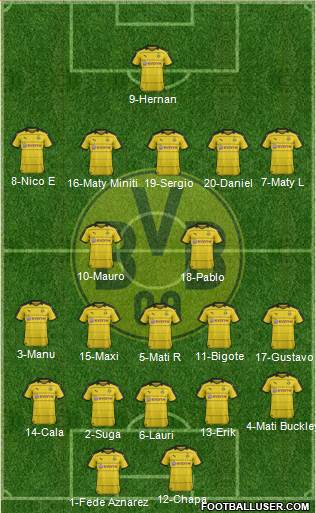 Borussia Dortmund Formation 2016