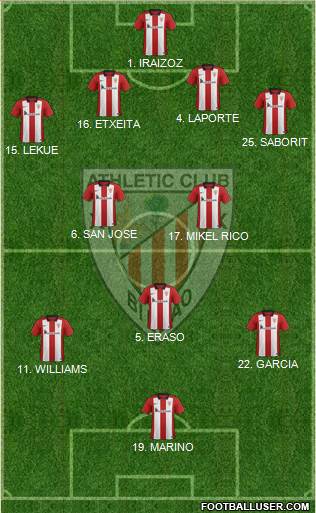 Athletic Club Formation 2016