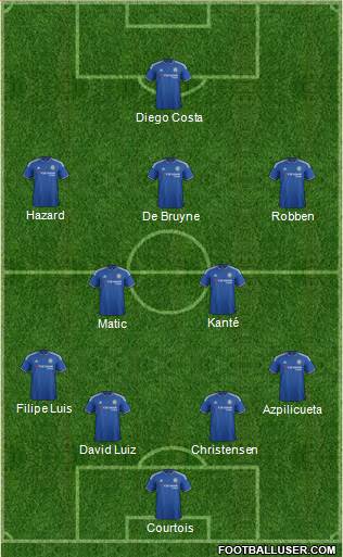 Chelsea Formation 2016