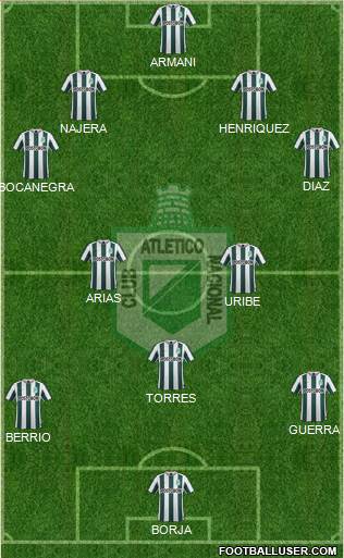 CDC Atlético Nacional Formation 2016