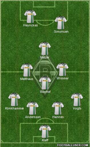 Borussia Mönchengladbach Formation 2016
