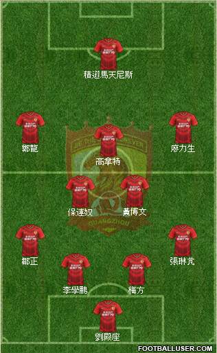 Guangzhou Yiyao Formation 2016