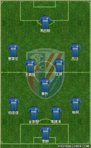 Shanghai Shenhua Formation 2016
