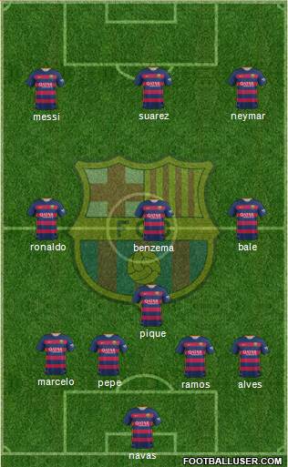 F.C. Barcelona Formation 2016