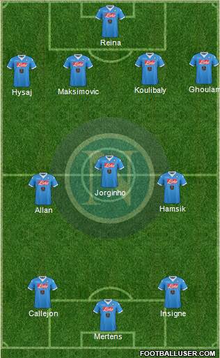 Napoli Formation 2016