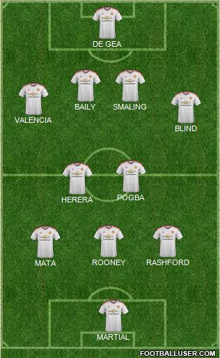 Manchester United Formation 2016