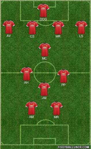 Manchester United Formation 2016