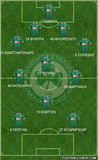 AS Omonoia Nicosia Formation 2016