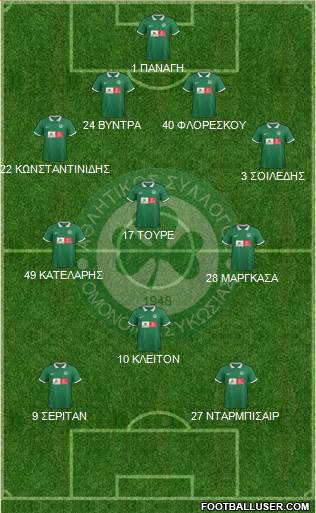 AS Omonoia Nicosia football formation