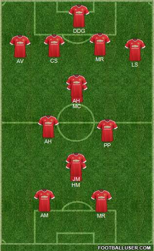 Manchester United Formation 2016