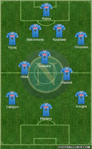 Napoli Formation 2016