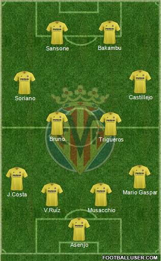 Villarreal C.F., S.A.D. Formation 2016