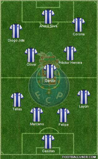 Futebol Clube do Porto - SAD Formation 2016
