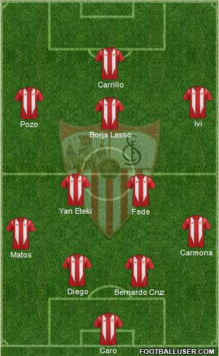 Sevilla F.C., S.A.D. Formation 2016