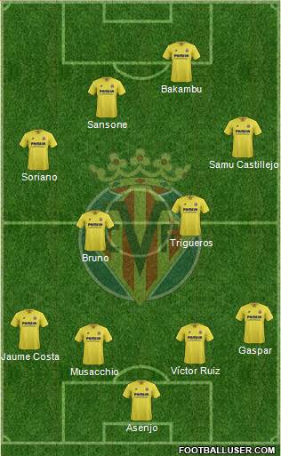 Villarreal C.F., S.A.D. Formation 2016