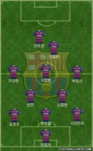 F.C. Barcelona Formation 2016