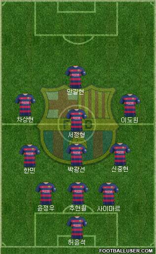 F.C. Barcelona Formation 2016