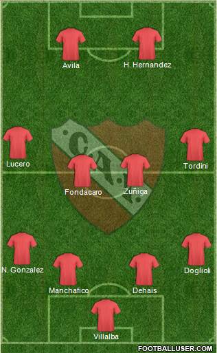 Independiente Formation 2016