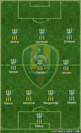 ADO Den Haag Formation 2016