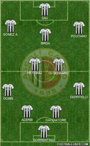 Ascoli Formation 2016