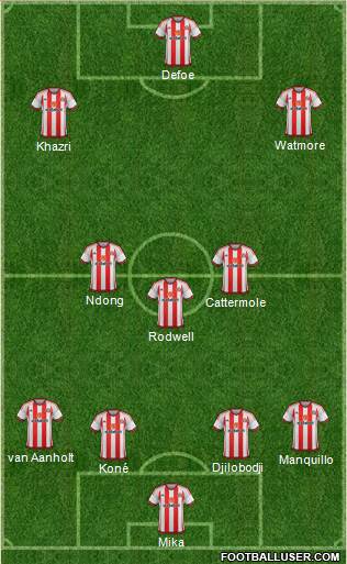Sunderland Formation 2016