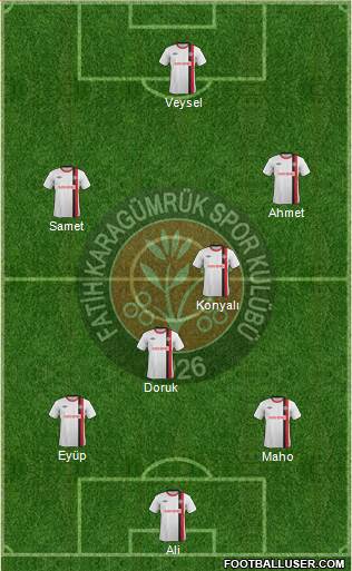 Fatih Karagümrük Formation 2016